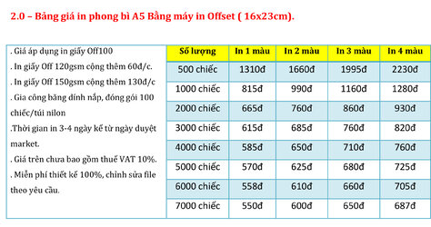 2.0 – Bảng giá in phong bì A5 Bằng máy in Offset ( 16x23cm)..jpg