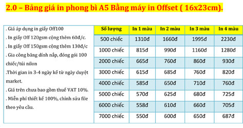 1.2 Bảng giá in phong bì A5 Bằng máy in Offset ( 16x23cm)..jpg
