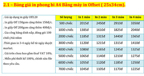 1.3 Bảng giá in phong bì A4 Bằng máy in Offset ( 25x34cm)..jpg