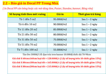 1.3 Báo giá in Decal PP Trong Nhà..jpg