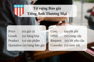 Từ vựng Báo giáTiếng Anh Thương Mại.png