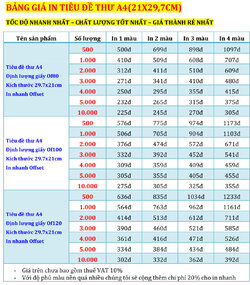 1.5 BẢNG GIÁ IN TIÊU ĐỀ THƯ A4(21X29,7CM).jpg