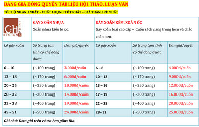 1.6 BẢNG GIÁ ĐÓNG QUYỂN TÀI LIỆU HỘI THẢO, LUẬN VĂN.jpg