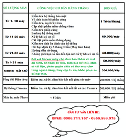 dich-vu-bao-tri-may-tinh1.png