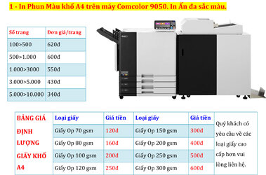 3. In phun màu trên máy Comcolor 9050.jpg 3. In phun màu trên máy Comcolor 9050.jpg