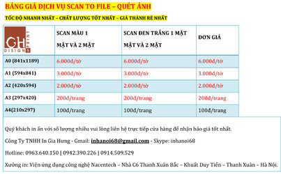 9. BẢNG GIÁ DỊCH VỤ SCAN TO FILE – QUÉT ẢNH.jpg