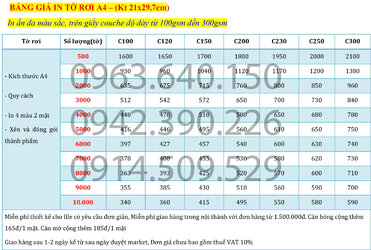 6. Bảng giá tờ rơi A4.jpg