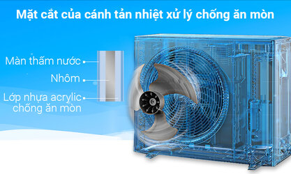 may-lanh-daikin-ftkc35rvmv-8.jpg