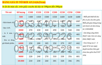 5. Bảng giá tờ rơi A5.jpg