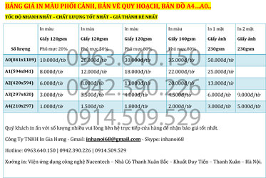 11. BẢNG GIÁ IN MÀU PHỐI CẢNH, BẢN VẼ QUY HOẠCH, BẢN ĐỒ A4…A0...jpg