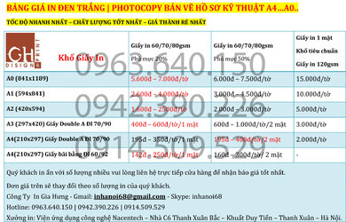 8. BẢNG GIÁ IN ĐEN TRẮNG, PHOTOCOPY BẢN VẼ HỒ SƠ KỸ THUẬT A4…A0...jpg