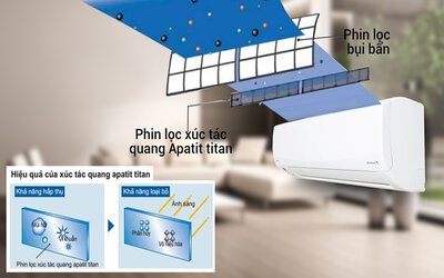 máy lạnh Multi Daikin hlv 1.jpg