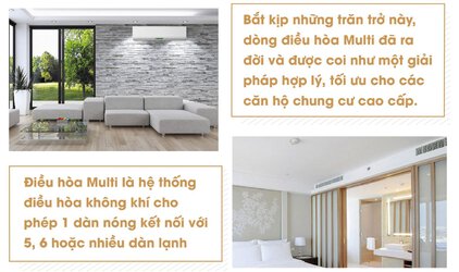 MÁY LẠNH MULTI CHO CĂN HỘ CHUNG CƯ 2.jpg