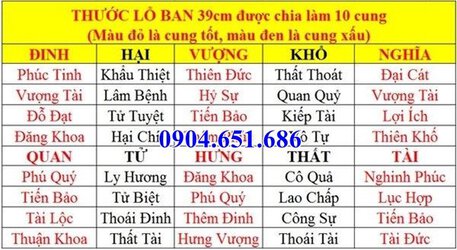 Cung tốt, xấu theo thước lỗ ban 39 cm.jpg