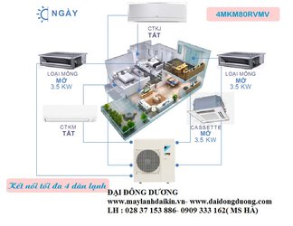 dieu-hoa-daikin-4mkm80rvmv.jpg