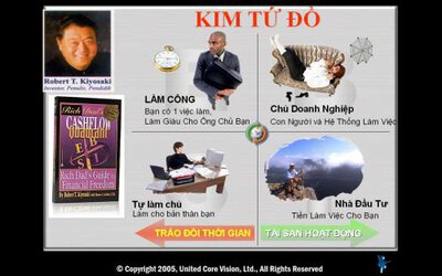 kim tu do.jpg