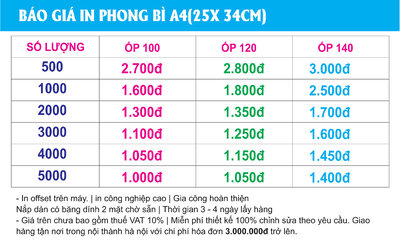 bao giá in phong bì A4.jpg