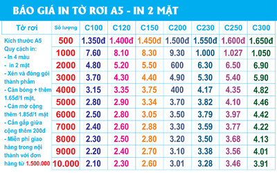 in-to-roi-A5-gia-re.jpg