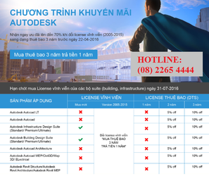 CLOUD TECH -Chương trình mua thuê bao 3 năm trả tiền 1 năm.png