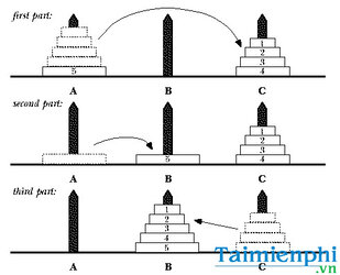 3x3-towers-of-hanoi-1.jpg