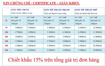 9.IN CHỨNG CHỈ - CERTIFICATE – GIẤY KHEN.jpg