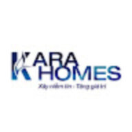 thefulltoncapitallan