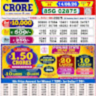 nagalandstatelottery