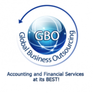 GlobalCPA